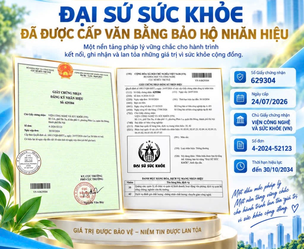 Đại sứ Sức khỏe được Cục Sở hữu Trí tuệ cấp Giấy chứng nhận đăng ký nhãn hiệu