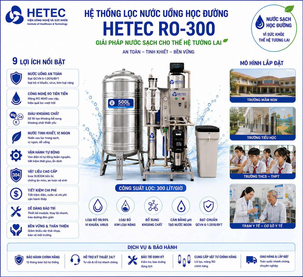 Ứng dụng công nghệ xử lý nước tập trung trong trường học: Hướng đi bền vững từ Dự án Nước sạch Học đường