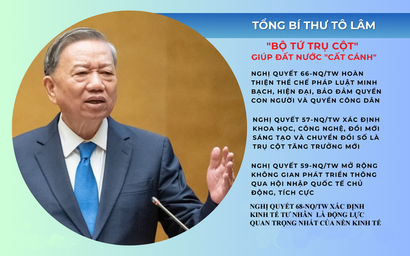Thủ tướng: Thương trường là chiến trường, cần tạo động lực, truyền cảm hứng cho doanh nhân và phát động toàn dân thi đua làm giàu